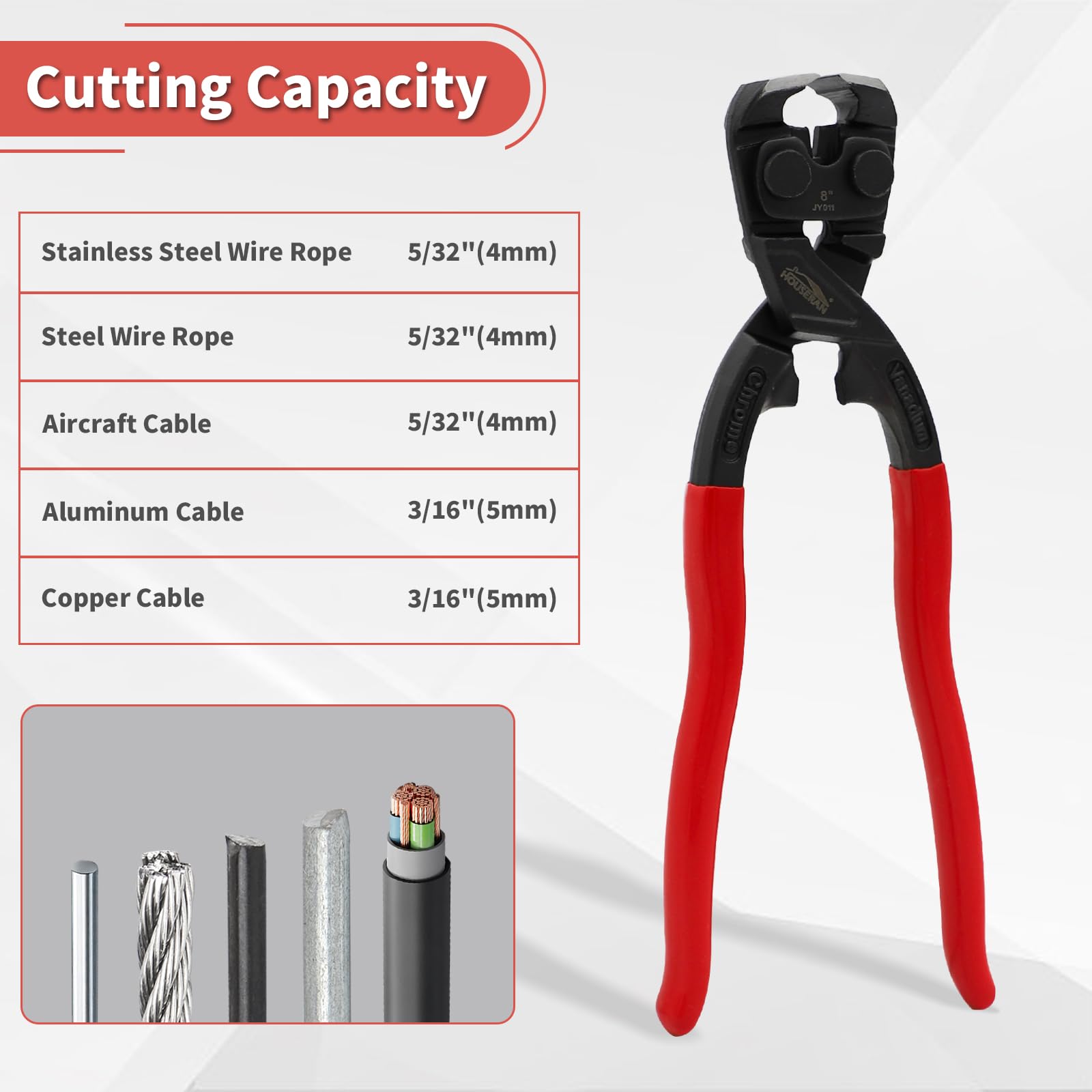 HOUSERAN compact lightweight tool in toolbox ready for on-the-go repairs.