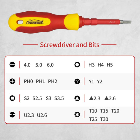HOUSERAN interchangeable blades display shows versatile options