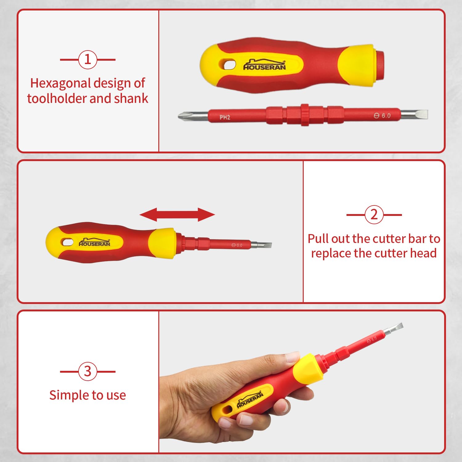 HOUSERAN voltage tester included for quick circuit checks