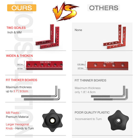 Housolution woodworking clamp aluminum 14cm helps quick alignment and sturdy holds.