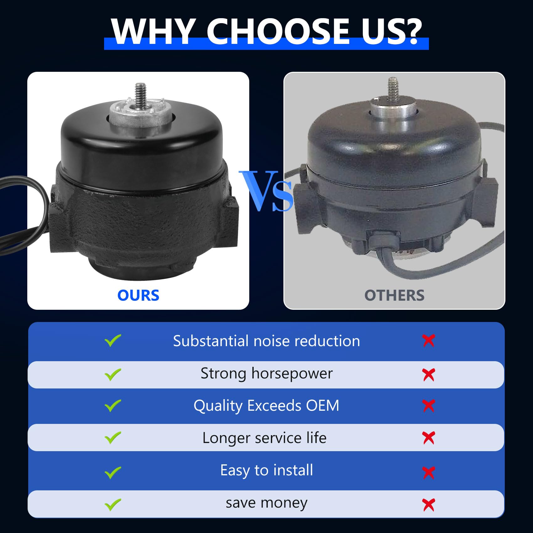 Howaoo after-sales support helps with questions and replacements