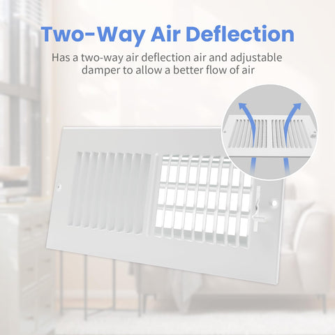 Howeall adjustable airflow blades for vertical tuning and quiet operation.