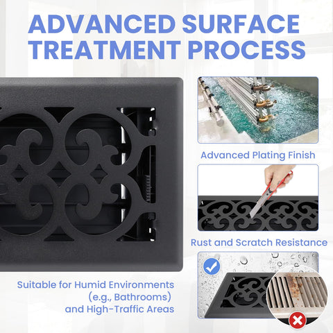 Howeall adjustable damper enables precise airflow control for comfort