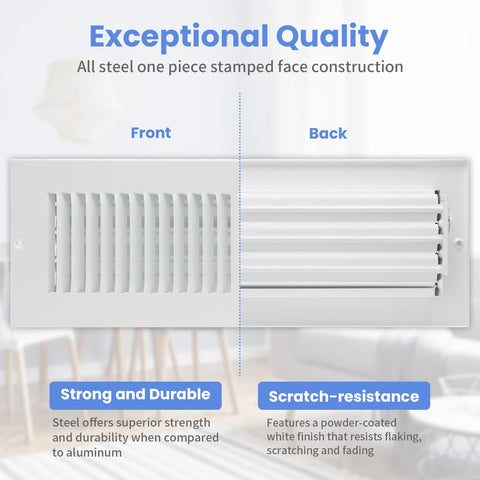 Howeall adjustable-damper-blades vent offers targeted control for comfort