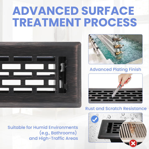 Howeall Boston-design decorative grate enhances aesthetics while directing airflow.