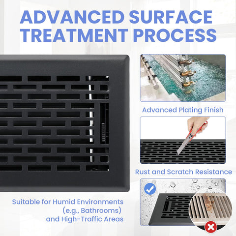 Howeall Boston-design decorative vent cover enhances decor on carpet, tile, or wood floors.