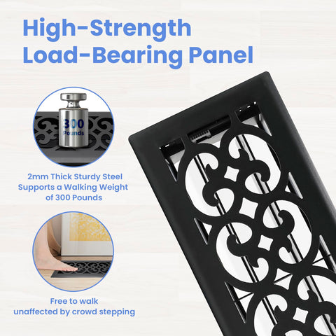 Howeall Charlotte floor register with 2mm steel construction highlights robust frame for daily use.