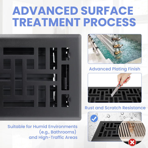 Howeall edge-fold design for seamless floor fit with no tripping hazards