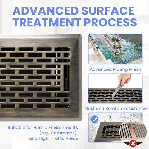Howeall edge-folded frame installs without screws for seamless floor integration.