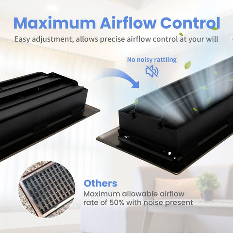 Howeall edge-folding floor register ensures a flush, trip-free floor fit