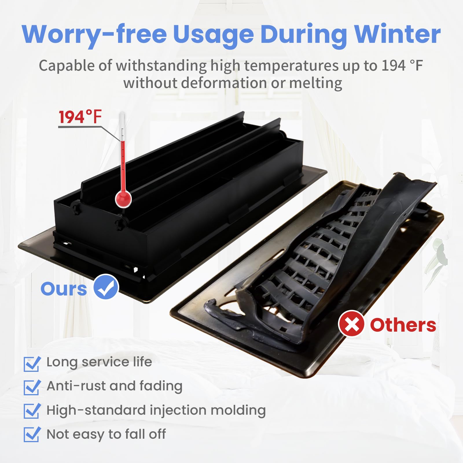Howeall edge folding installation floor vent ensures seamless fit