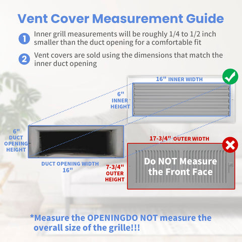 Howeall vent cover enhances energy-efficient airflow in a space