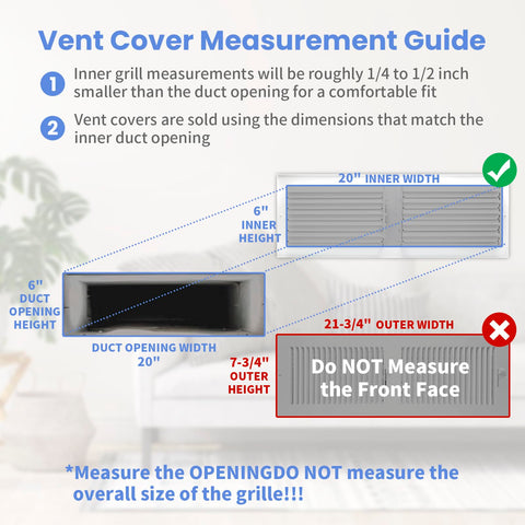 Howeall energy-efficient vent cover optimizes HVAC throughput