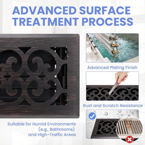 Howeall heavy-duty walkable vent with edge-folding design reduces trip hazards