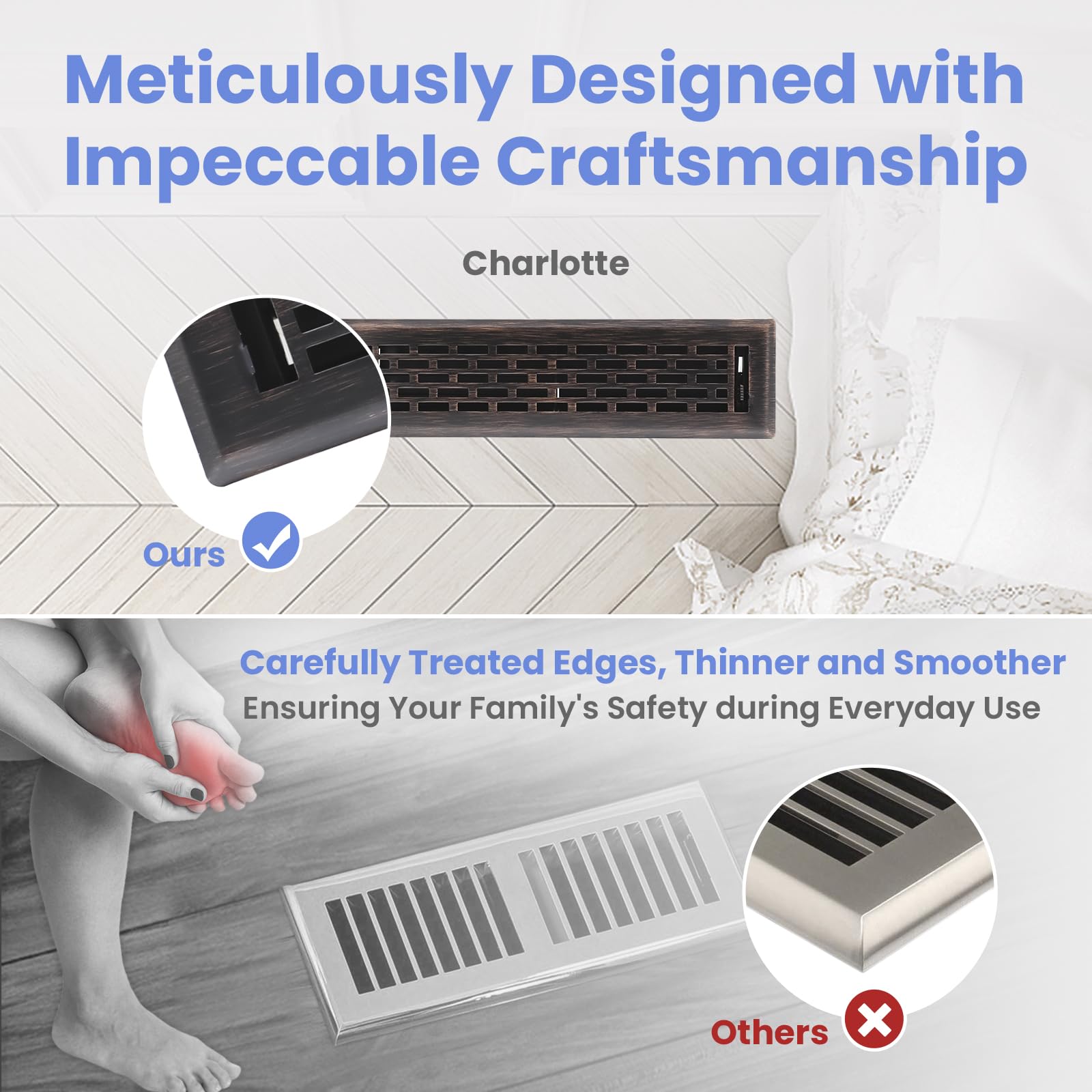Howeall heavy-duty vent cover supports significant weight while maintaining airflow.