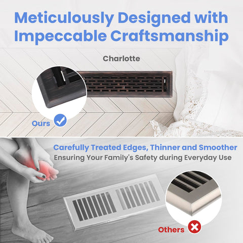 Howeall heavy-duty vent cover supports significant weight while maintaining airflow.