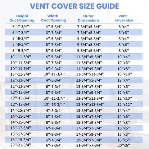 Howeall versatile vent cover suits residential and commercial spaces.