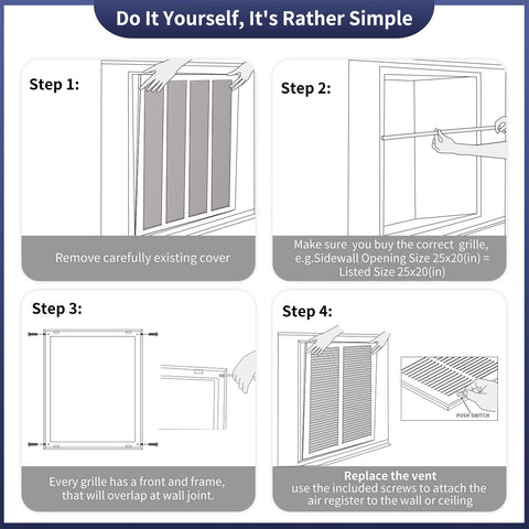 Howeall precise dimensions confirm a perfect 25x20 wall opening fit.