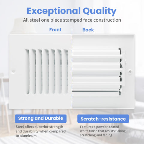 Howeall multi shutter damper enables precise airflow control.