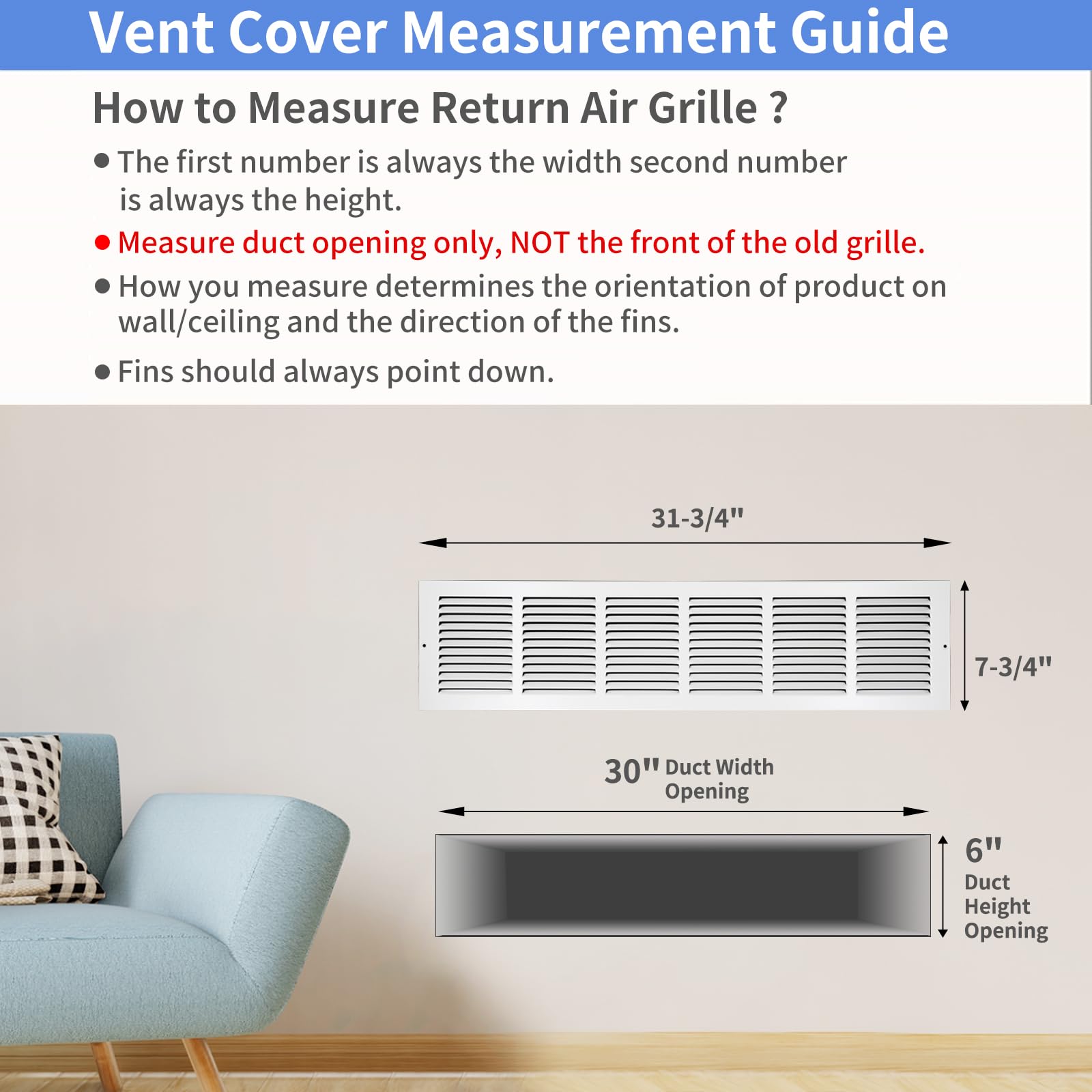 Howeall packaging protects vent cover during transit