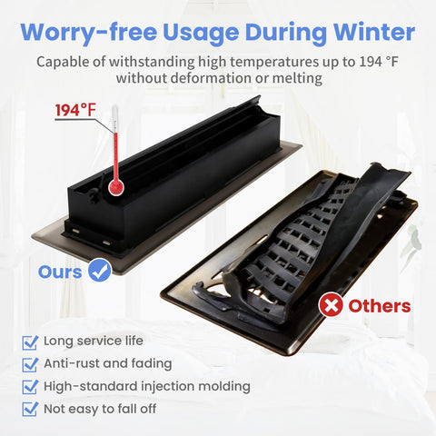 Howeall rust-resistant steel construction promises durability in busy homes.