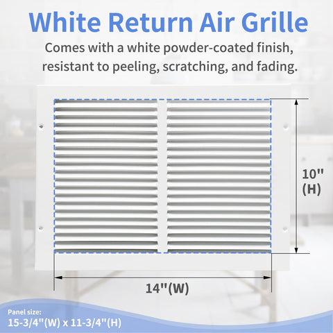 Howeall steel grille close-up showing matte white finish
