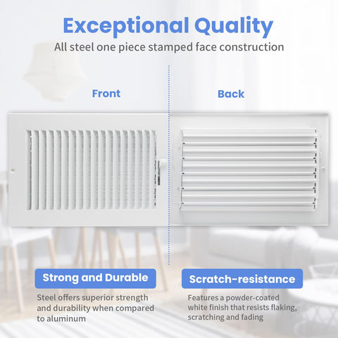 Howeall steel vent cover in white powder coat resists rust and temperature shifts