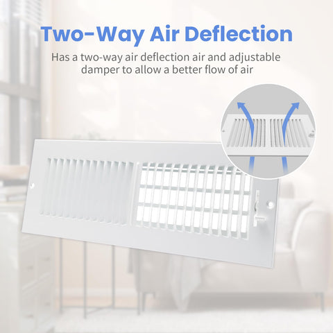 Howeall steel vent cover in white powder coat resists rust and temperature changes