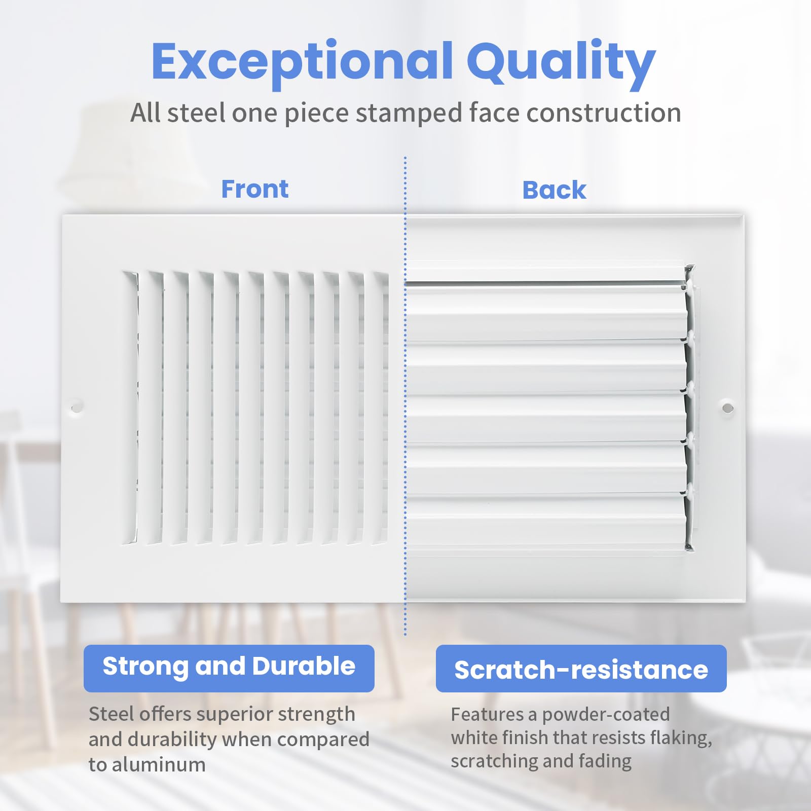 Howeall steel vent cover with white powder finish resists temperature changes.