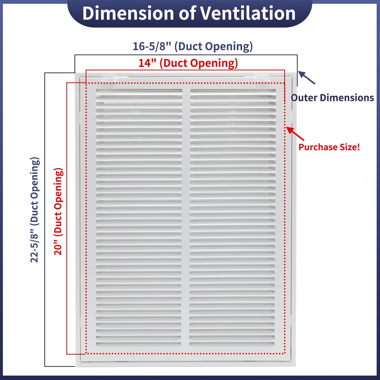 Howeall steel vent cover white finish for durability and clean look