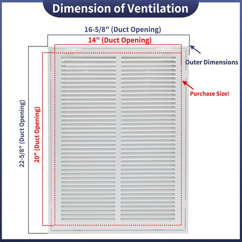 Howeall steel vent cover white finish for durability and clean look