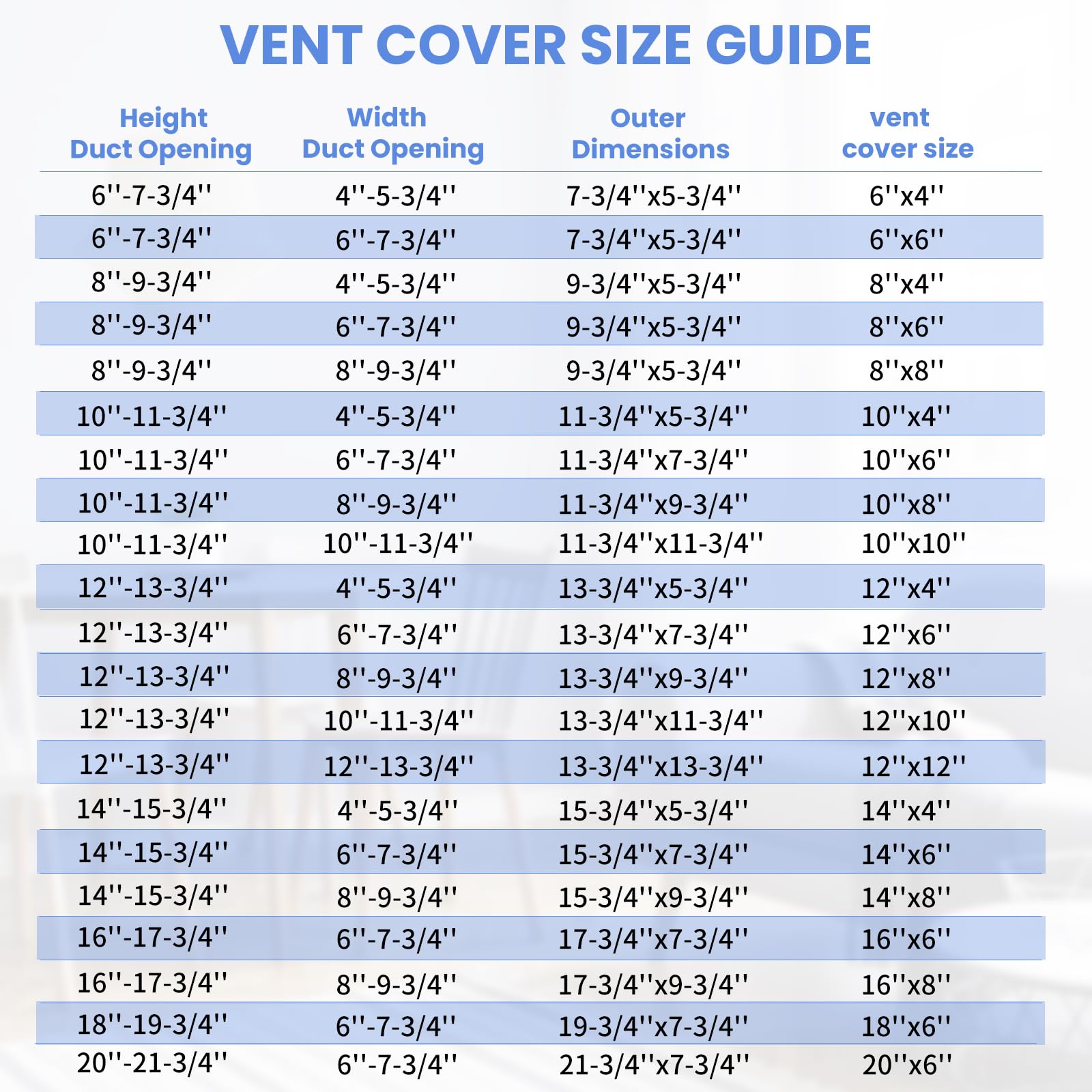 Howeall vent cover ideal for residential or commercial spaces to improve airflow.