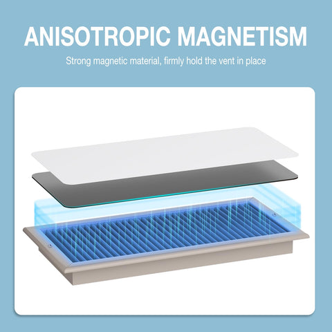 HOXHA vent cover helps HVAC efficiency by sealing unused vents