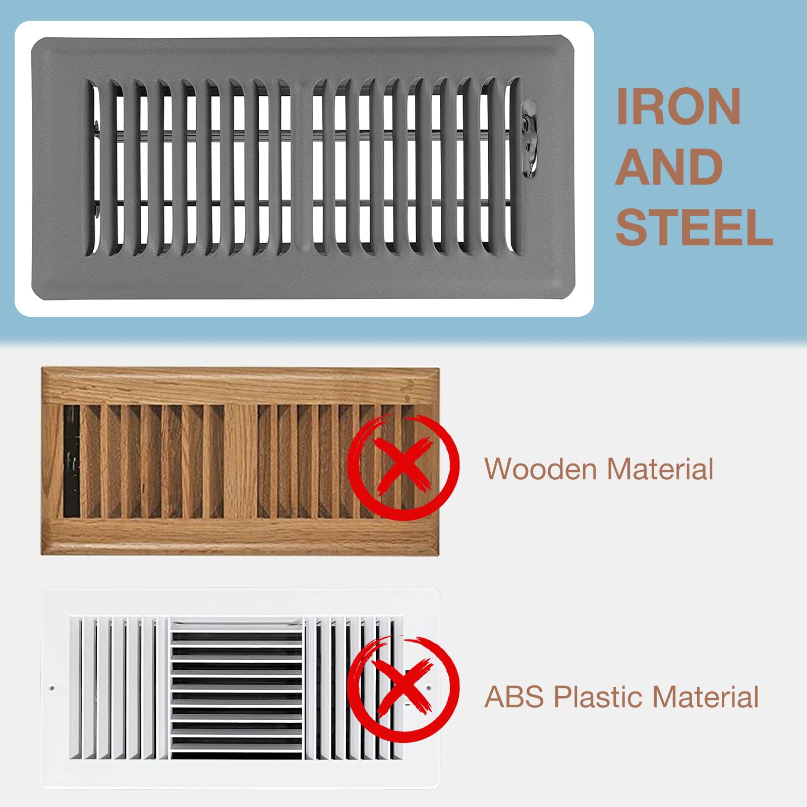 HOXHA magnetic vent cover used on floor, wall, and ceiling for versatile coverage