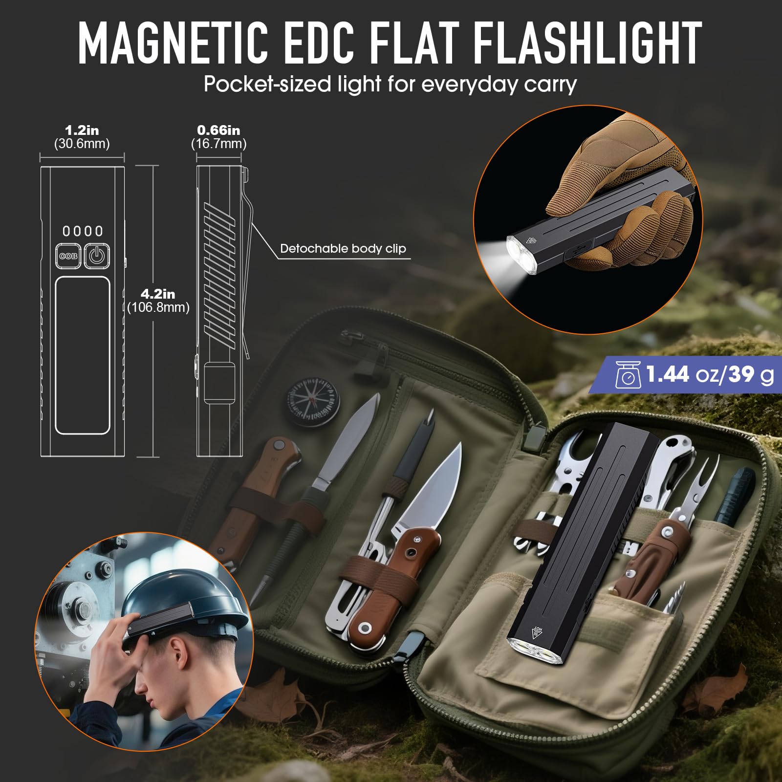 Hoxida EDC flashlight showing Turbo mode for high-lumen bursts.