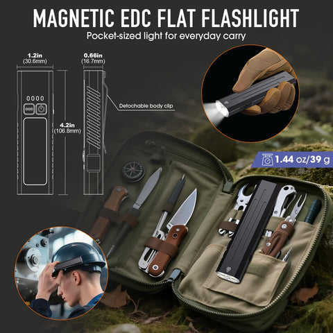 Hoxida EDC flashlight showing Turbo mode for high-lumen bursts.