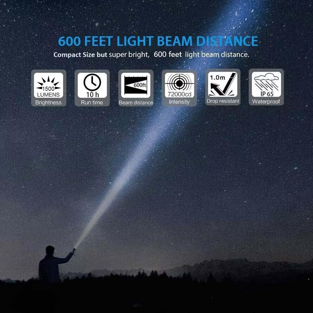 Hoxida flashlight zoomable beam for wide flood or precise spotlight.