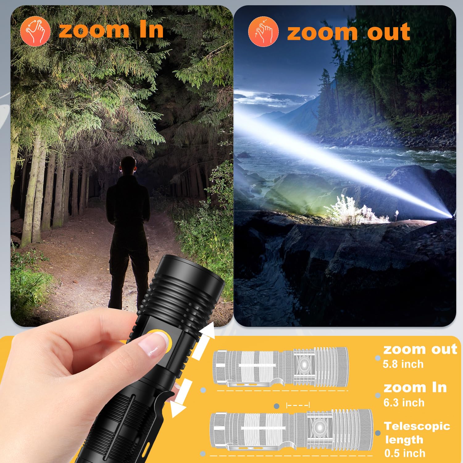 Hoxida IPX6 waterproof aluminum flashlight performs in all weather conditions.