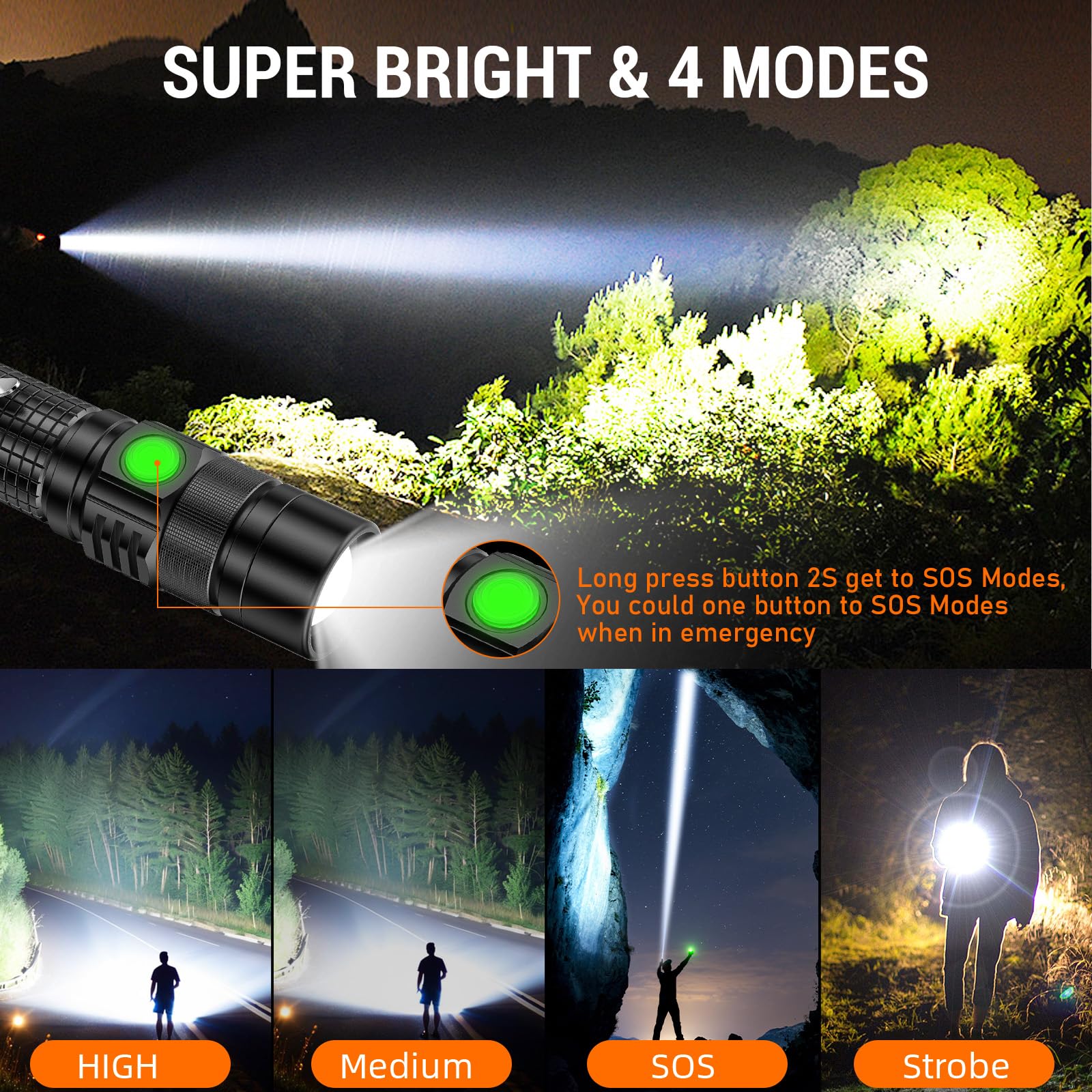 Hoxida Pocket EDC Flashlight IPX5 waterproof for rain or snow.