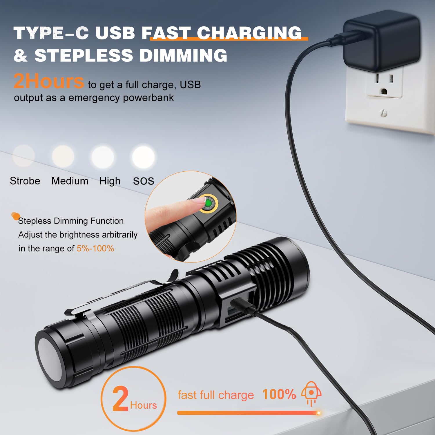 Hoxida USB-C rechargeable flashlight doubles as an emergency powerbank.