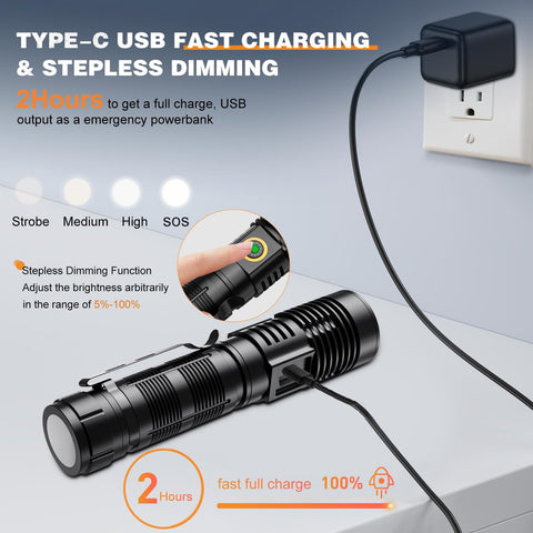 Hoxida USB-C rechargeable flashlight doubles as an emergency powerbank.
