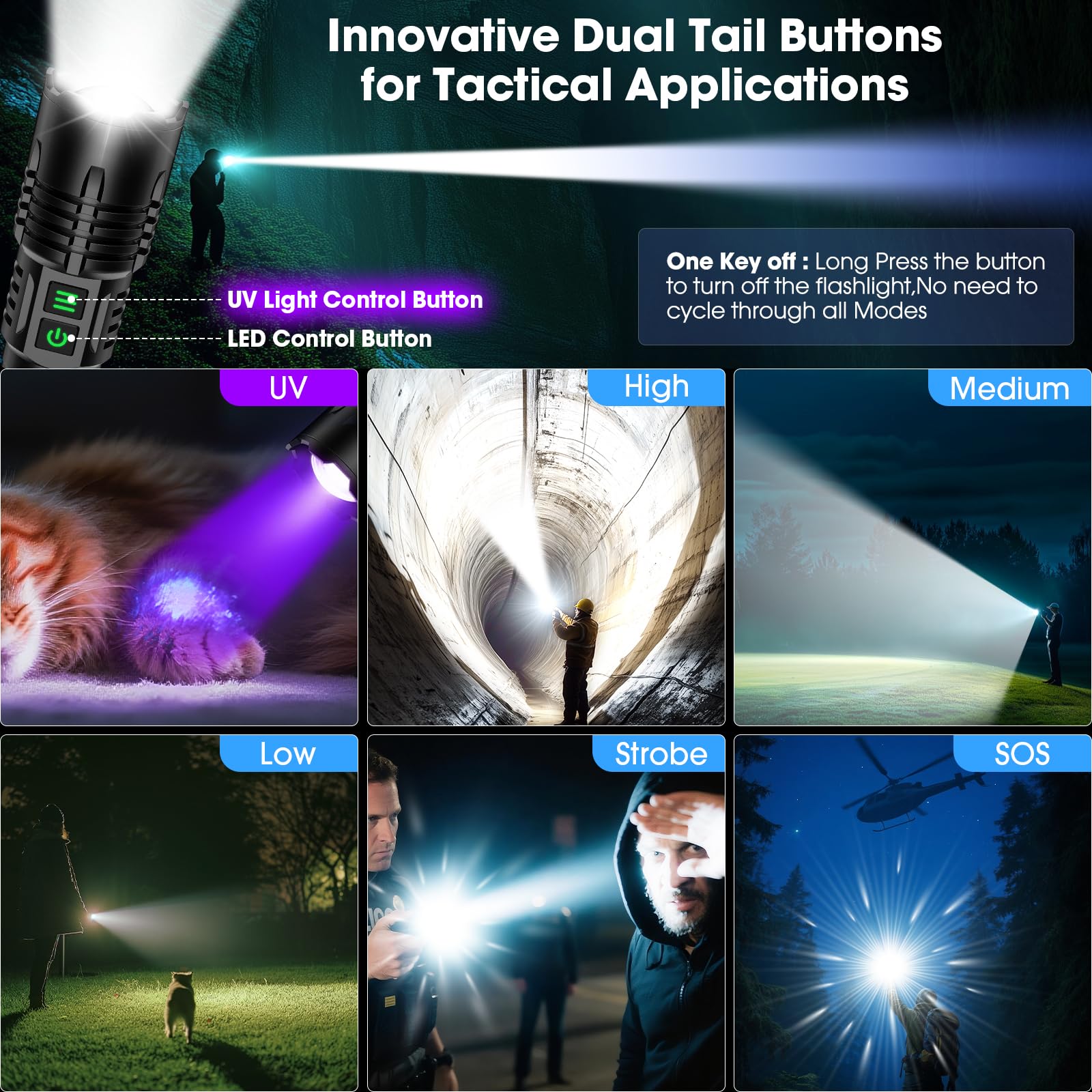 Hoxida UV flashlight 5000mAh battery powers long sessions and acts as power bank
