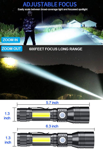 Hoxida zoomable beam from flood to spotlight for versatile tasks