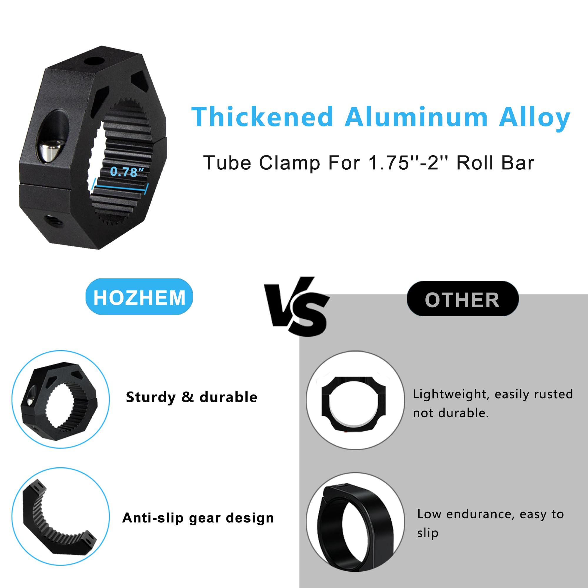 HOZHEM scratch-resistant rubber ring minimizes rattling and protects finishes