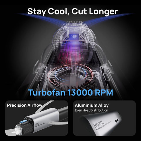 HOZO NeoBlade 40kHz vibration enables micro-cuts for clean finishes.