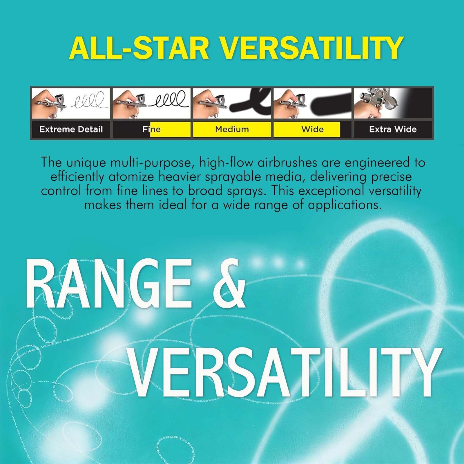 HP-CS quick-flush handle view emphasizing fast cleaning and minimal downtime