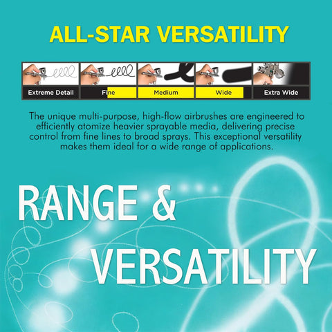 HP-CS quick-flush handle view emphasizing fast cleaning and minimal downtime