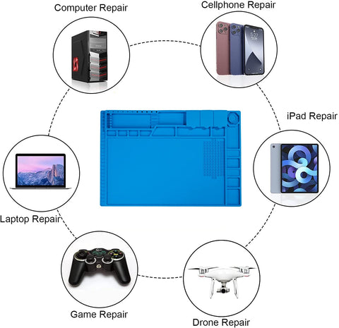 HPFIX lifetime warranty offers post-purchase support for repairs
