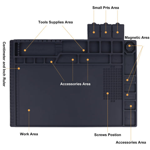 HPFIX heat-resistant label demonstrates high-temperature tolerance