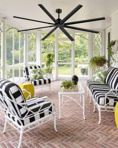 Hpxnionthr 96-inch fan suits garages, patios, gyms and shops.